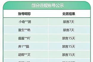 备战亚洲杯预选赛 中国男篮今日开启对抗训练